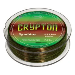 Crypton Symbios Line